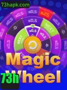 Descubra o Fascinante Mundo de MagicWheel: O Jogo Que Está Conquistando o Mundo